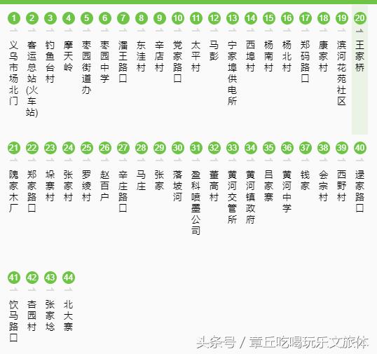 章丘103路(明水—黃河)公交車臨時調整線路的通知