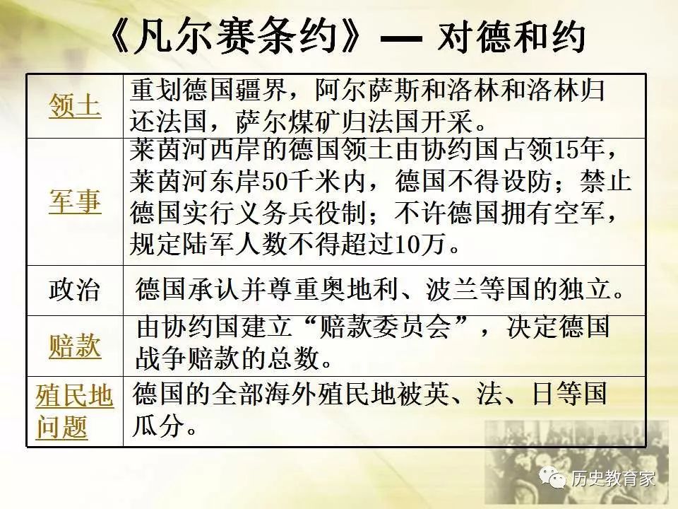 九年级下凡尔赛条约和九国公约