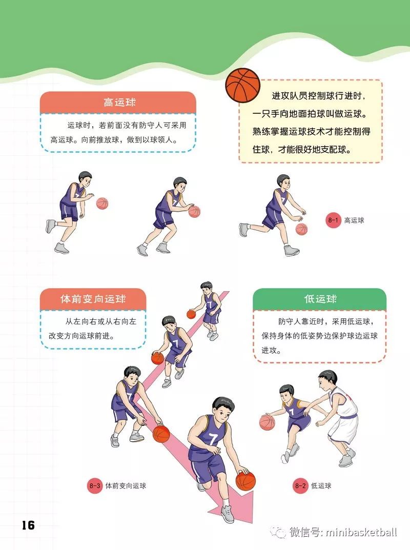 篮球走步图解规则图片