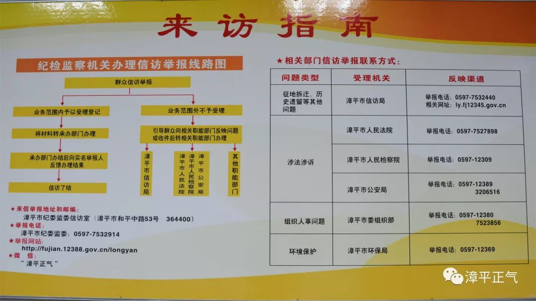 近日,为进一步做细做实信访举报工作,漳平市纪委监委更新来访指南