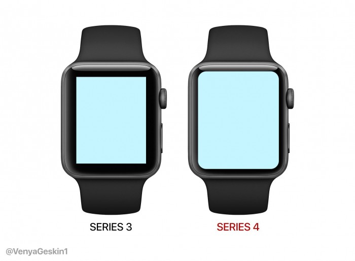 Apple Watch Series 4同前三代尺寸对比