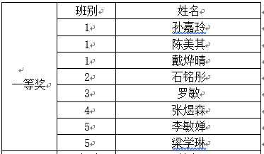 莲品砺韵又芬芳,思维导图来添彩