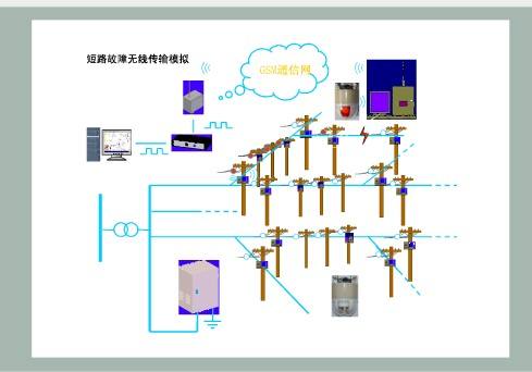 变压器瓦斯保护原理图图片