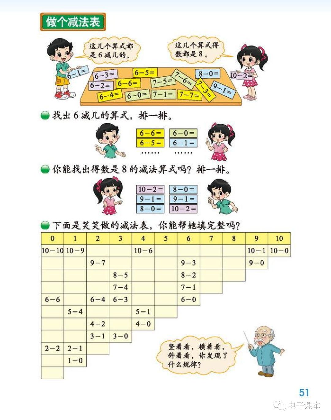 北师大版小学数学一年级上册电子课本暑假必备