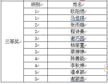 莲品砺韵又芬芳,思维导图来添彩