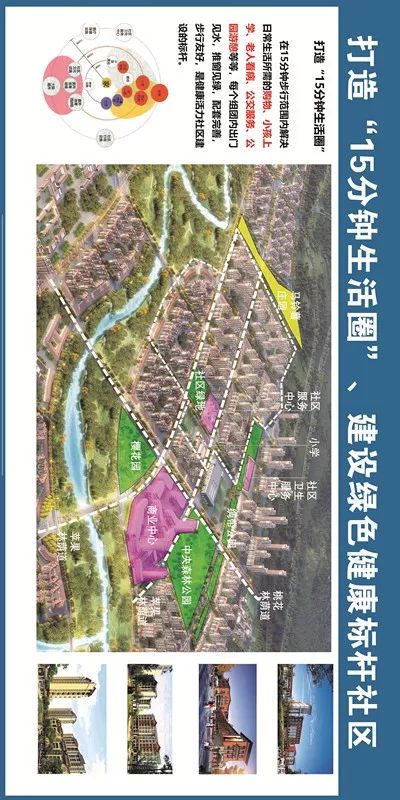 昭通城总体规划效果图图片
