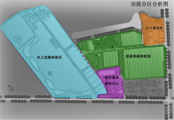 三星级乡村旅游景点然奇生态农庄是如何规划设计的