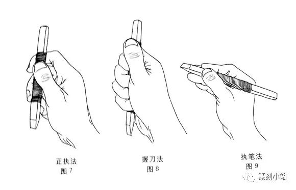 执刀如执笔,常用三种执刀法,横执法,正执法,握刀法