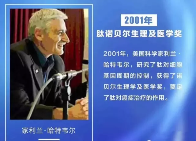 第十二位:2004年诺贝尔化学奖2004年以色列与美国阿龙教授与欧文教授