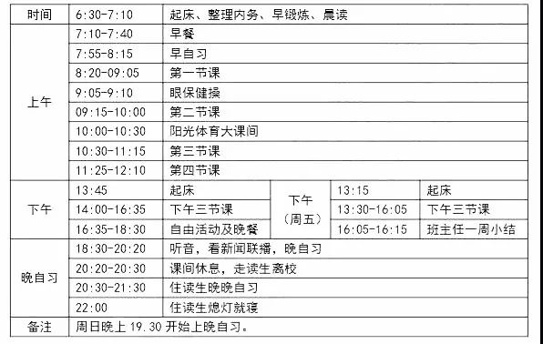 新初一必看武漢市部分初中作息時間表彙總