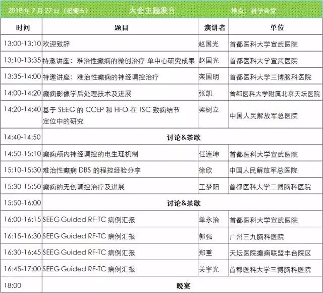 包含宣武医院解决怎么收费的词条