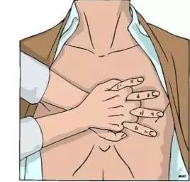 胸骨压痛检查手法图片