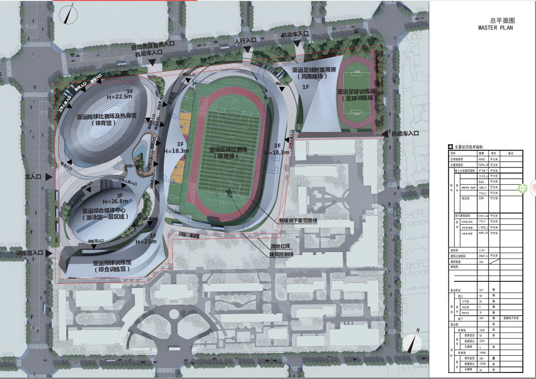 包括改建余杭区体育馆,余杭区体育中心体育场及余杭区游泳馆等;新建