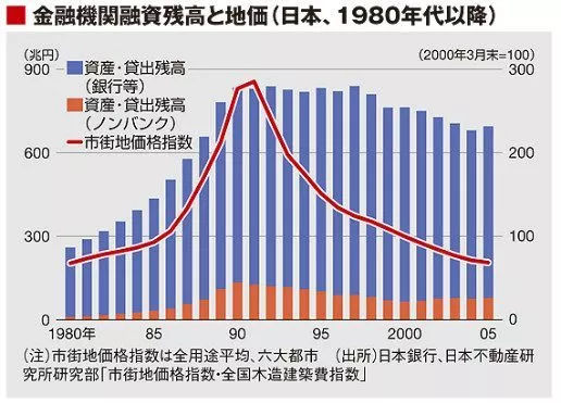 日本 处女率 破新高无性生活已是年轻人的常态 搜狐大视野 搜狐新闻