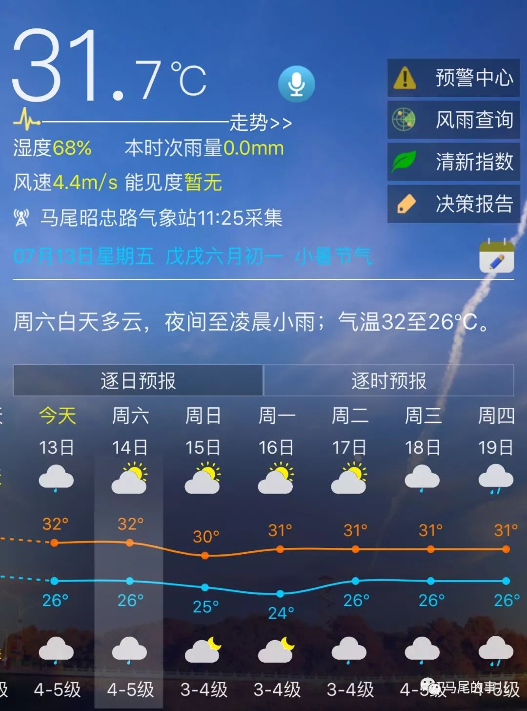 昌黎天气预报图片