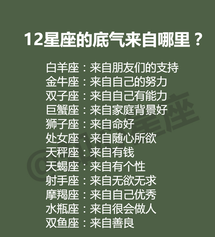 錢,有顏值,任性處女座:來自隨心所欲,沒有人可以約束處女座12星座的