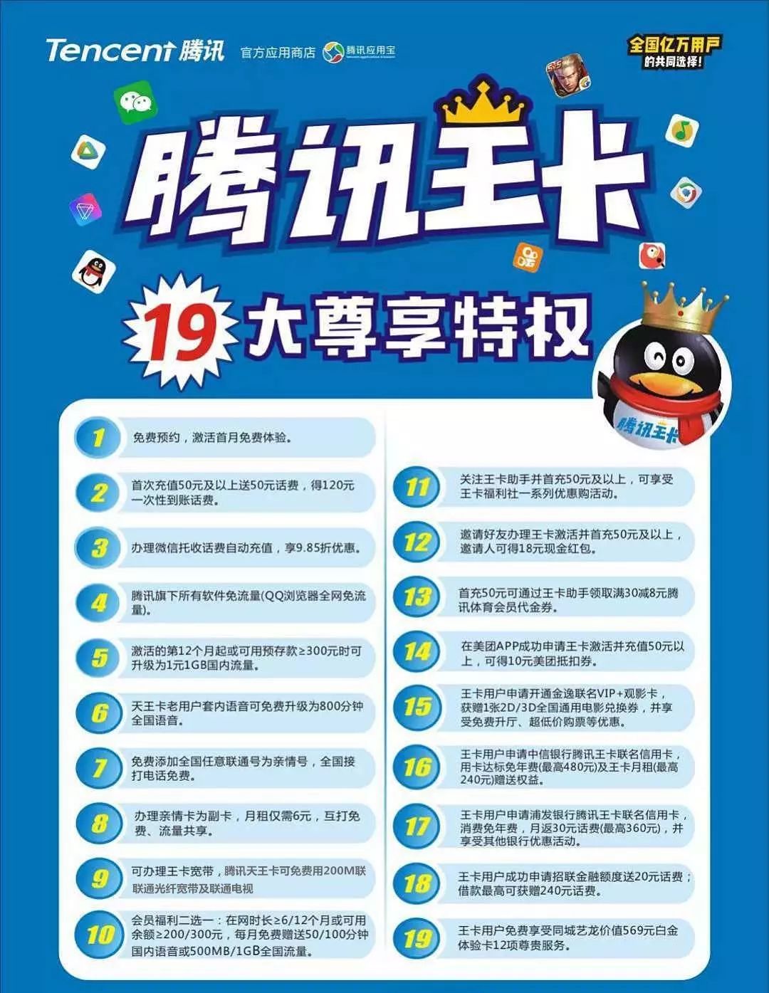 还能给爸妈老婆孩子,换个亲人副卡!电话互打免费!直接省了个短号费!