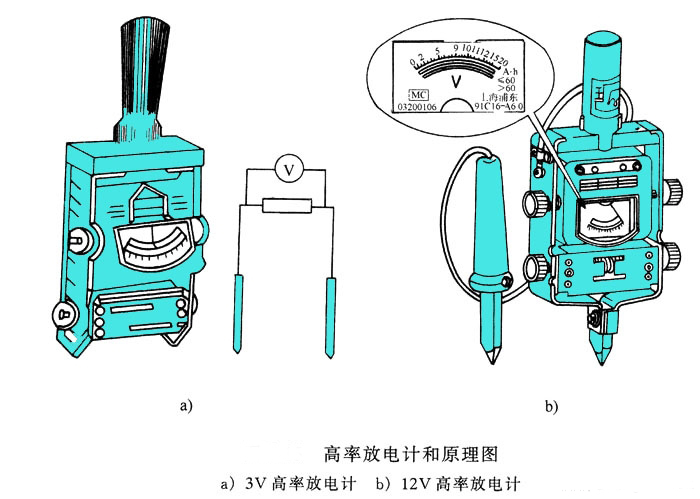 用電解液密度計萬用表高率放電計檢測蓄電池存電量的方法和技巧