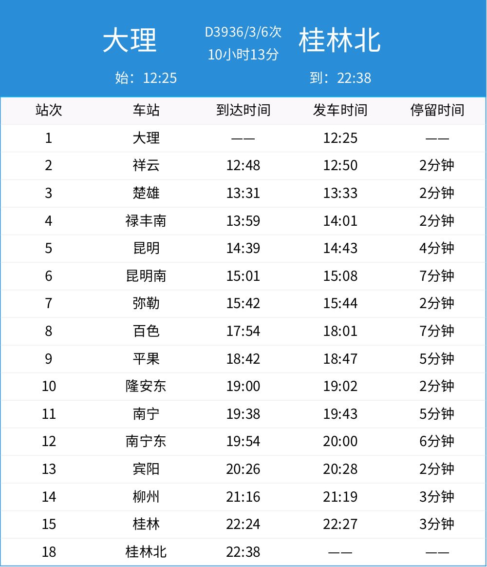 桂林始发动车具体车次,票价及时刻表衡阳东—大理d3967/6/7次,途经