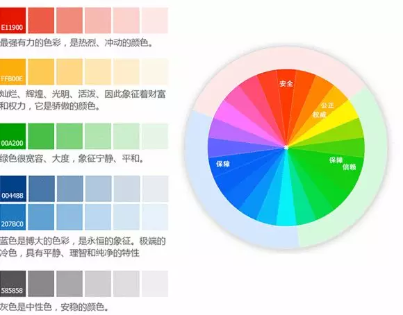 如何将色彩疗法融入医疗空间环境设计中