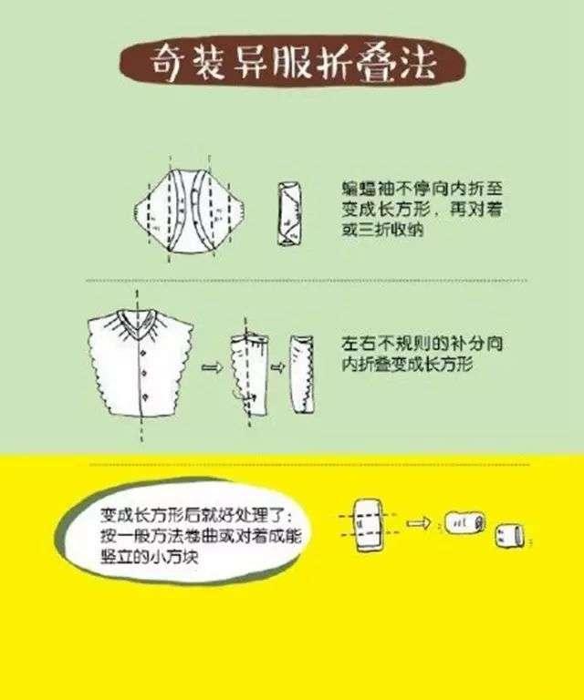 3 如何将轻薄型的t恤进行折叠归类