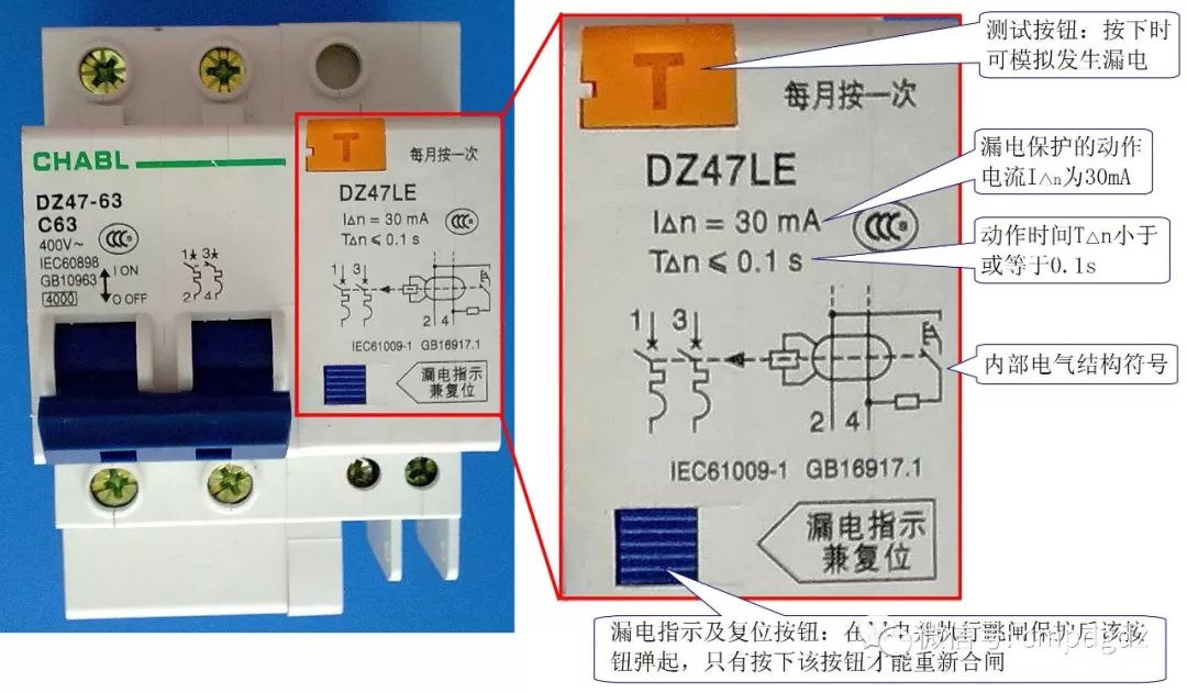 漏電線路檢測下面是視頻版:第一部分:外形,符號,結構及工作原理第