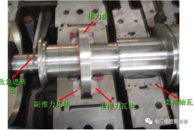 电厂汽轮机的安装工艺大宝典很详细附现场安装实图绝对干货