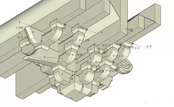 七彩斗拱 分解图图片