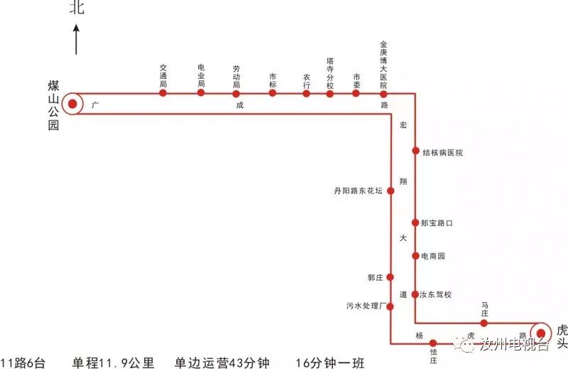 071015路 路线2018071016路 路线2018071019路 路线201807