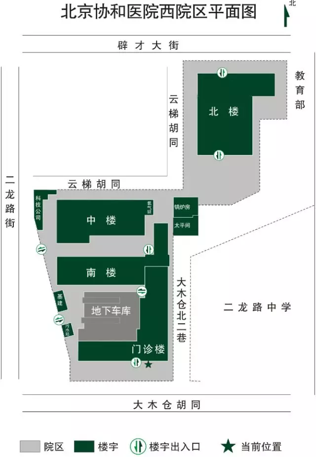 帝都就医攻略之北京协和医院