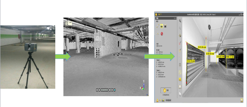 (地下車庫激光點雲掃描)