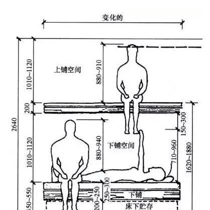 ▼梳妆台或者书桌的高度不要超过760mm,要不然坐直了都够不着,用