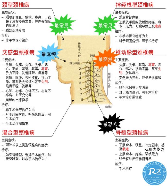 吃鸡这游戏有毒当心你们的颈椎