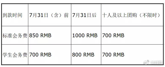 邀請函|第二屆國際醫學研究與發表高峰論壇(ismrp)暨首屆國際醫學前沿