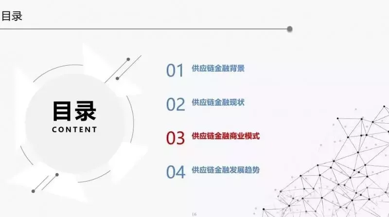 2018年供应链金融行业发展趋势报告