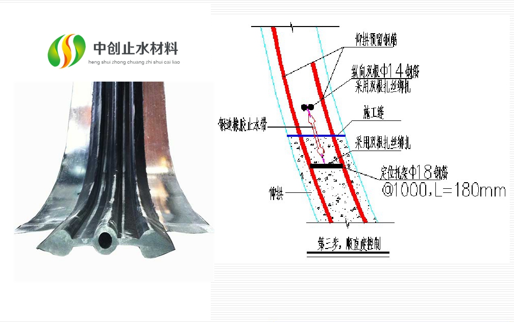 钢边橡胶止水带隧道安装施工步骤