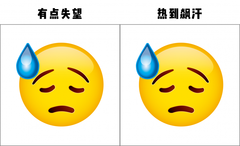 世界emoji日丨這輩子你有沒有為emoji拼過命