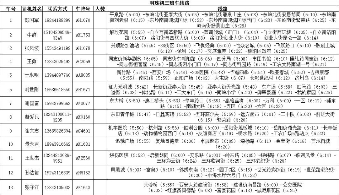 长春部分中小学校车路线图出炉,你家能坐上哪趟车?