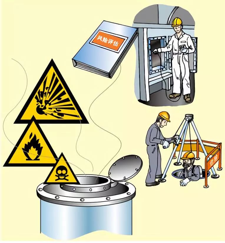 受限空间危险源辨识