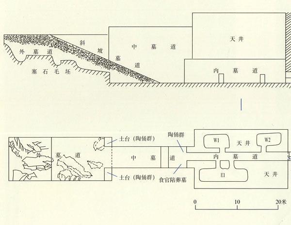 红薯窖的建造设计图片图片