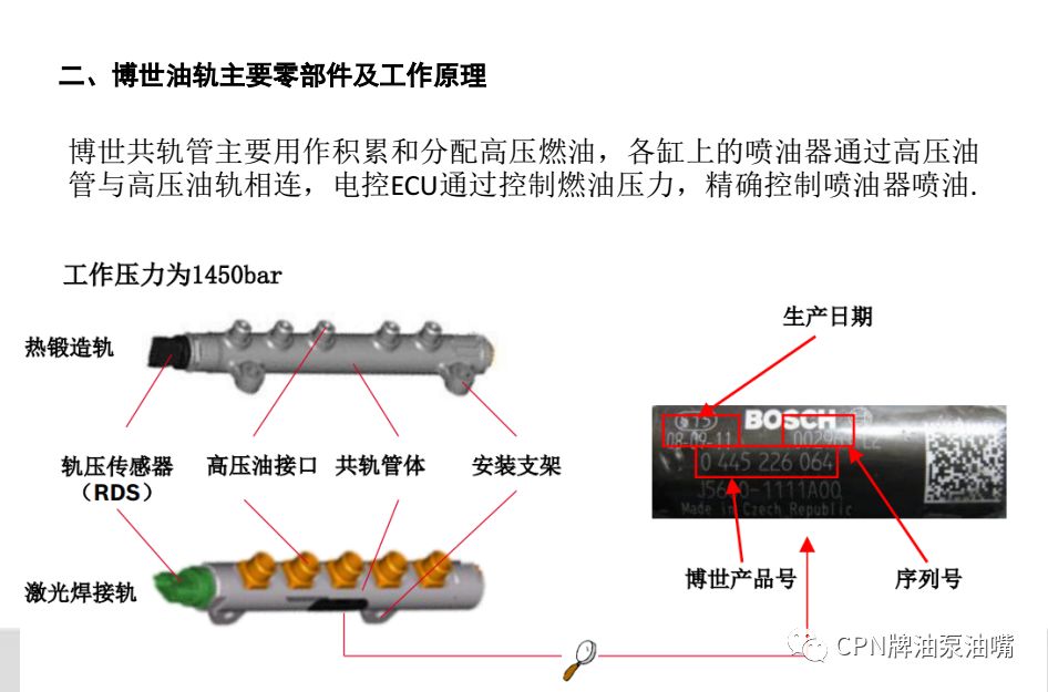 博世,电装,德尔福,康明斯共轨系统高压油轨概述