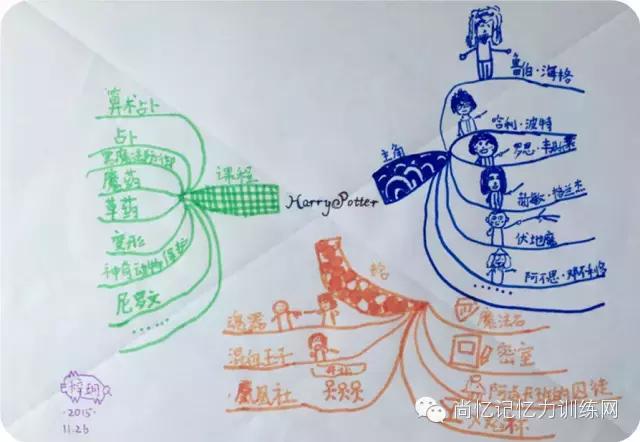 圣诞颂歌人物导图图片