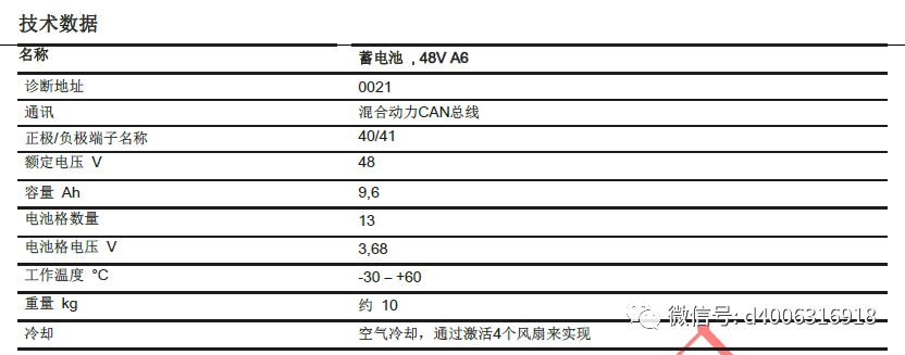 2018款奧迪48v供電網之蓄電池功能原理特點