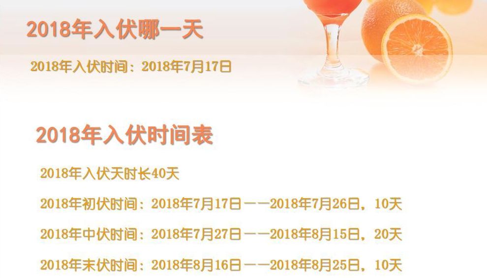 2021年入伏时间表图片图片