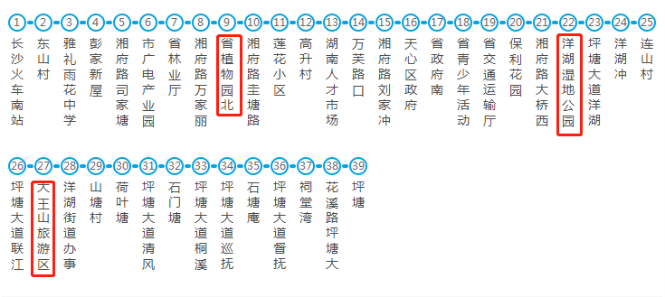 路线7,最好玩公交501路沿途共停靠77个站点,全程41公里,长沙站点最多