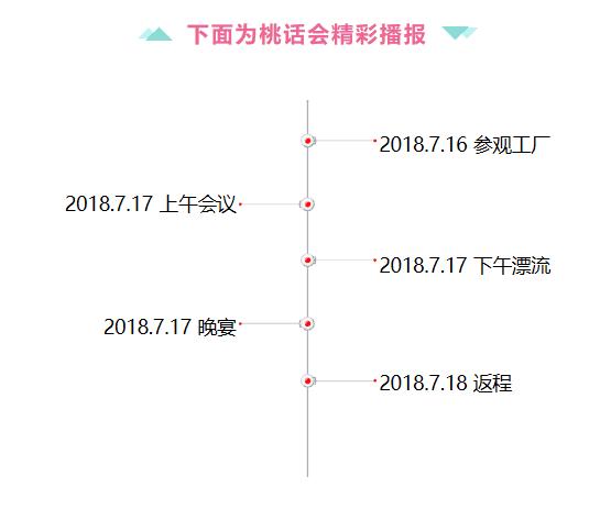 鮑斯2018年桃話會(huì)暨BSC 2.0第一次會(huì)議圓滿結(jié)束