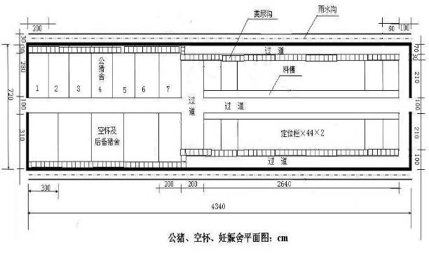 地下养猪厂建造结构图图片