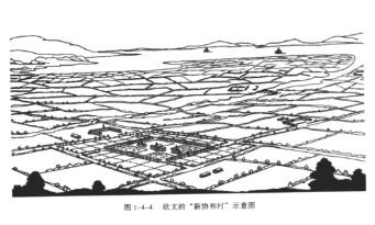 19c英国空想社会主义者欧文"新协和村"4 霍华德"田园城市"西班牙