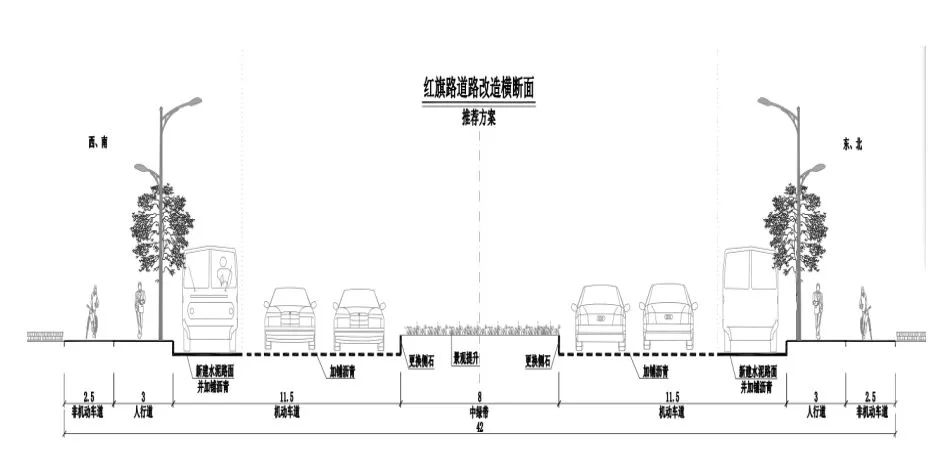 二板三带式道路图图片