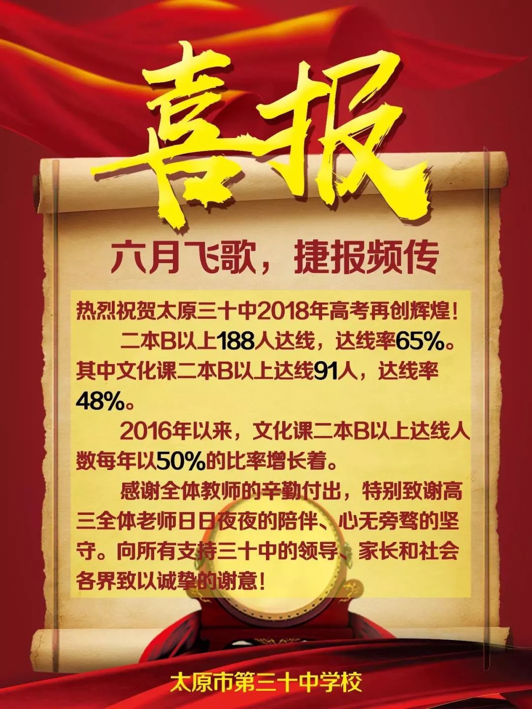 介休一中灵石一中临汾一中太原市外国语学校:理科普通班二本达线90%